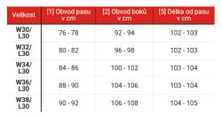 Street Racer Zkrácené jeansy na motorku Spike II CE černé + sleva 300,- na příslušenství