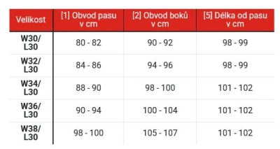 Street Racer Zkrácené jeansy na motorku Stretch II CE černé + sleva 300,- na příslušenství