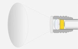 Superfire Svítilna F3-L2, 570lm