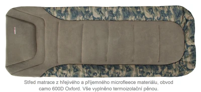 Suretti Lehátko Promaster