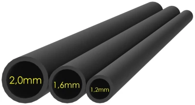 Suretti vel. 2 mm šedá smršťovací hadička