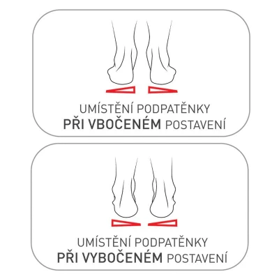Svorto Podpatěnky asymetrické
