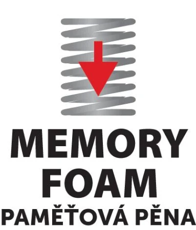 Svorto Stélky vkládací s paměťovou pěnou