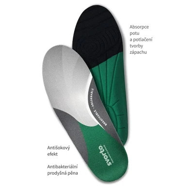 Svorto Stélky vkládací antibacterial POUZE 41-42 (VÝPRODEJ)