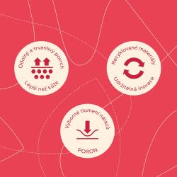 Svorto Vložky ortopedické PREMIUM