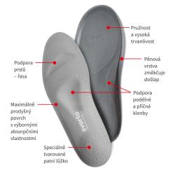 Svorto Vložky ortopedické pro patní ostruhu pánské