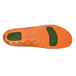 Svorto Vložky sport RELAX