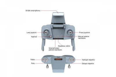 Syma X30 4K a Full-HD kamera, GPS