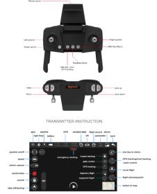 Syma Z6 - dron s GPS a 4K kamerou