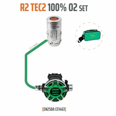 Tecline R2 TEC2 stage set automatika