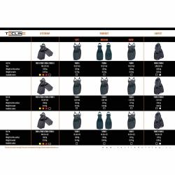 Tecline Plutvy LIGHTJET s pružinami