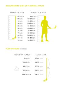 Tempish PHASE F32 NB Jr. light blue florbalka