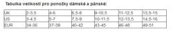 Tempish SKATE SELECT inline ponožky