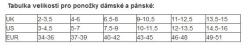 Tempish SKATE SELECT inline ponožky POUZE 11-12 - black (VÝPRODEJ)