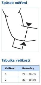 Thuasne Sport 0352 epikondylárna páska (tenisový lakeť) IBA veľkosť 2 (VÝPREDAJ)