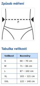 Thuasne Sport 0361 podpůrný bederní pás