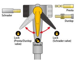 Topeak Pumpa Joeblow Max Hp Stříbrná