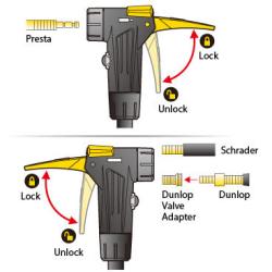 Topeak Pumpa Joeblow Race Černá