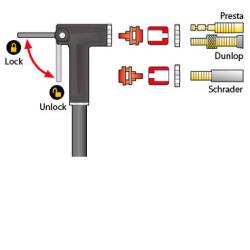 Topeak Pumpa Mini Morph
