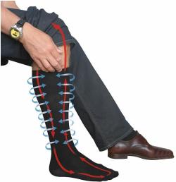 TravelSafe podkolenky Travel pressure socks M/39-42