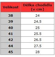 Tschul Boty na motorku TX6-Pro černo-bílé + sleva 300,- na příslušenství
