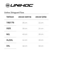 Unihoc Flow 24/25 br.chrániče holení + sleva 400,- na příslušenství