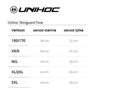 Unihoc Flow 24/25 br.chrániče holení + sleva 400,- na příslušenství