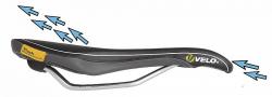 VELO PLUSH SPEEDFLEX AC sedlo