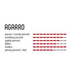 VITTORIA Agarro 29x2.4 Trail anth blk blk G2.0