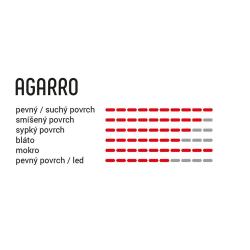 Vittoria Agarro 29x2.6 Trail 4C anth blk blk G2.0