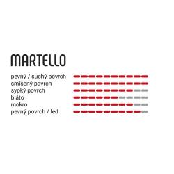 VITTORIA Martello 29x2.4 Trail anth blk blk G2.0