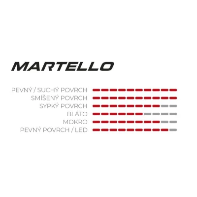 VITTORIA Martello 29x2.6 Enduro 2 fold full black 4C G2.0