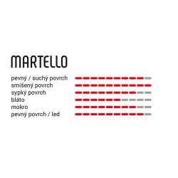 Vittoria Martello 29x2.6 TNT anth blk blk 4C G2.0
