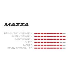 Vittoria Mazza 27.5x2.6 Enduro Full Black G2.0