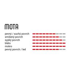 Vittoria Mota 27.5x2.35 TNT anth blk blk G2.0