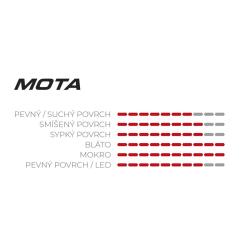 Vittoria Mota 27.5x2.6 TLR 2 ply full black 4C G2.0