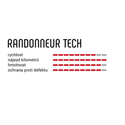 Vittoria Randonneur Tech 42 622 rigid full black refl G2.0