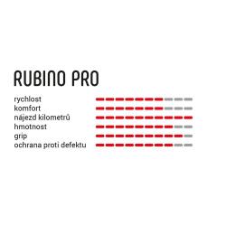 Vittoria Rubino Pro IV 28 622 fold full black G2.0