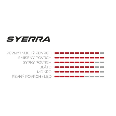 Vittoria Syerra 29x2.4 DownCountry full blk 4C G2.0