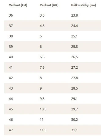 Vlnka Vlněné kotníkové tenisky Woolee - béžová POUZE EU 37 (VÝPRODEJ)