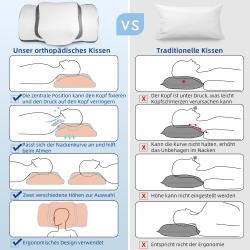 Volantex RC letadlo BF-109 RTF se 6ti osou stabilizací z odolného EPP materiálu