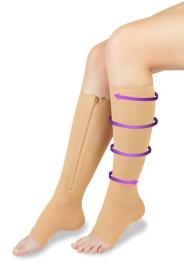 Wellife Kompresní punčochy FIT se zipem 2XL tělové POUZE L-XL, tělová (VÝPRODEJ)