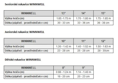 Winnwell AMP500 JR dětské hokejové rukavice