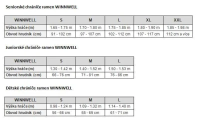 Winnwell AMP500 2018 JR juniorská ramena