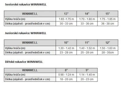 Winnwell AMP500 SR hokejové rukavice POUZE černá, Senior, 14 (VÝPRODEJ)