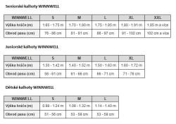 Winnwell AMP500 SR kalhoty POUZE tmavě modrá, Senior, M (VÝPRODEJ)