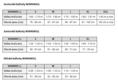 Winnwell AMP500 SR kalhoty POUZE tmavě modrá, Senior, M (VÝPRODEJ)