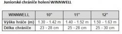 Winnwell AMP700 JR juniorské chrániče holení