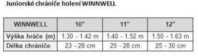 Winnwell AMP700 JR juniorské chrániče holení