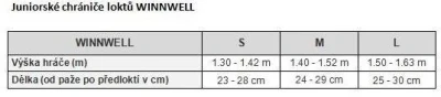 Winnwell AMP700 2018 JR juniorské lokty POUZE Junior, M (VÝPRODEJ)